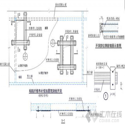 樓板開洞及加固方式詳解