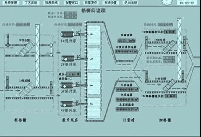 環(huán)?？萍计ㄖ苹≡囍性嚾绾沃Νh(huán)保新技術(shù)推向市場？-