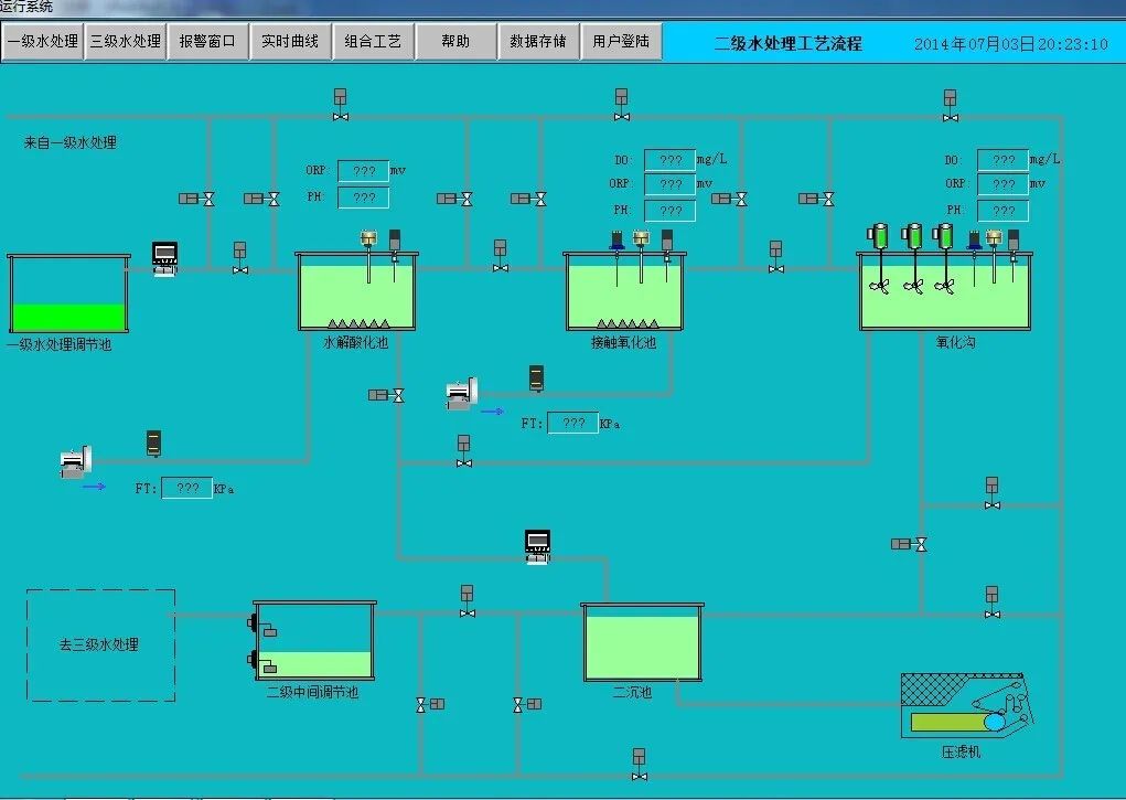 環(huán)保科技篇｜定制化小試中試如何助力環(huán)保新技術(shù)推向市場？-