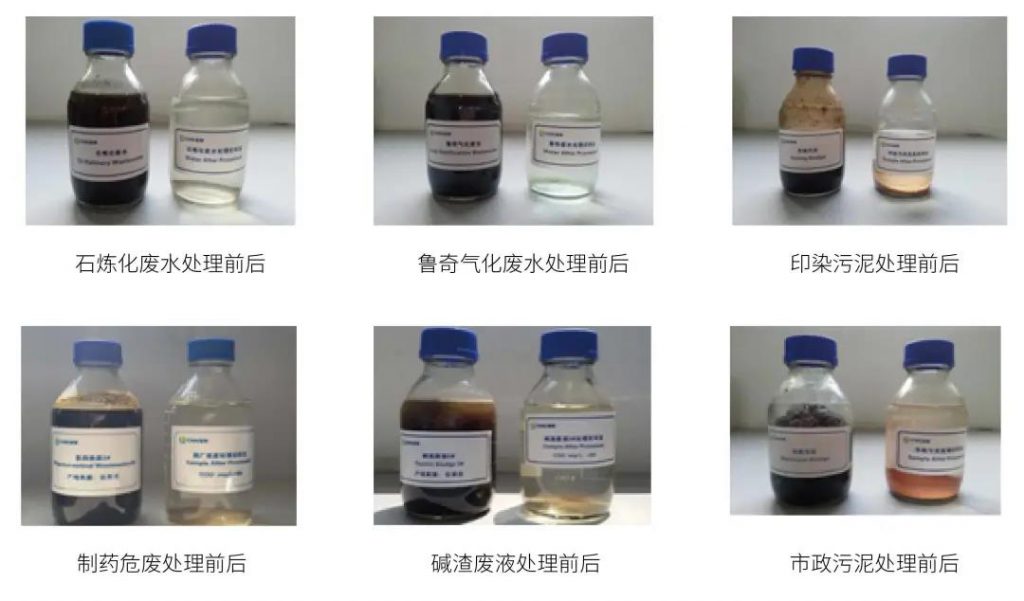 環保科技篇?深剖解析超臨界水氧化技術！-