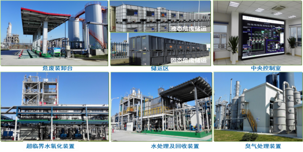 環保科技篇?深剖解析超臨界水氧化技術！-
