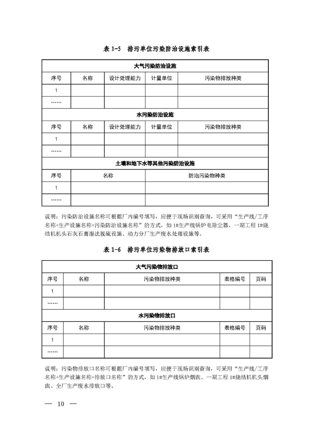 新舊對比！環境部發新版《排污許可證（副本）格式》-