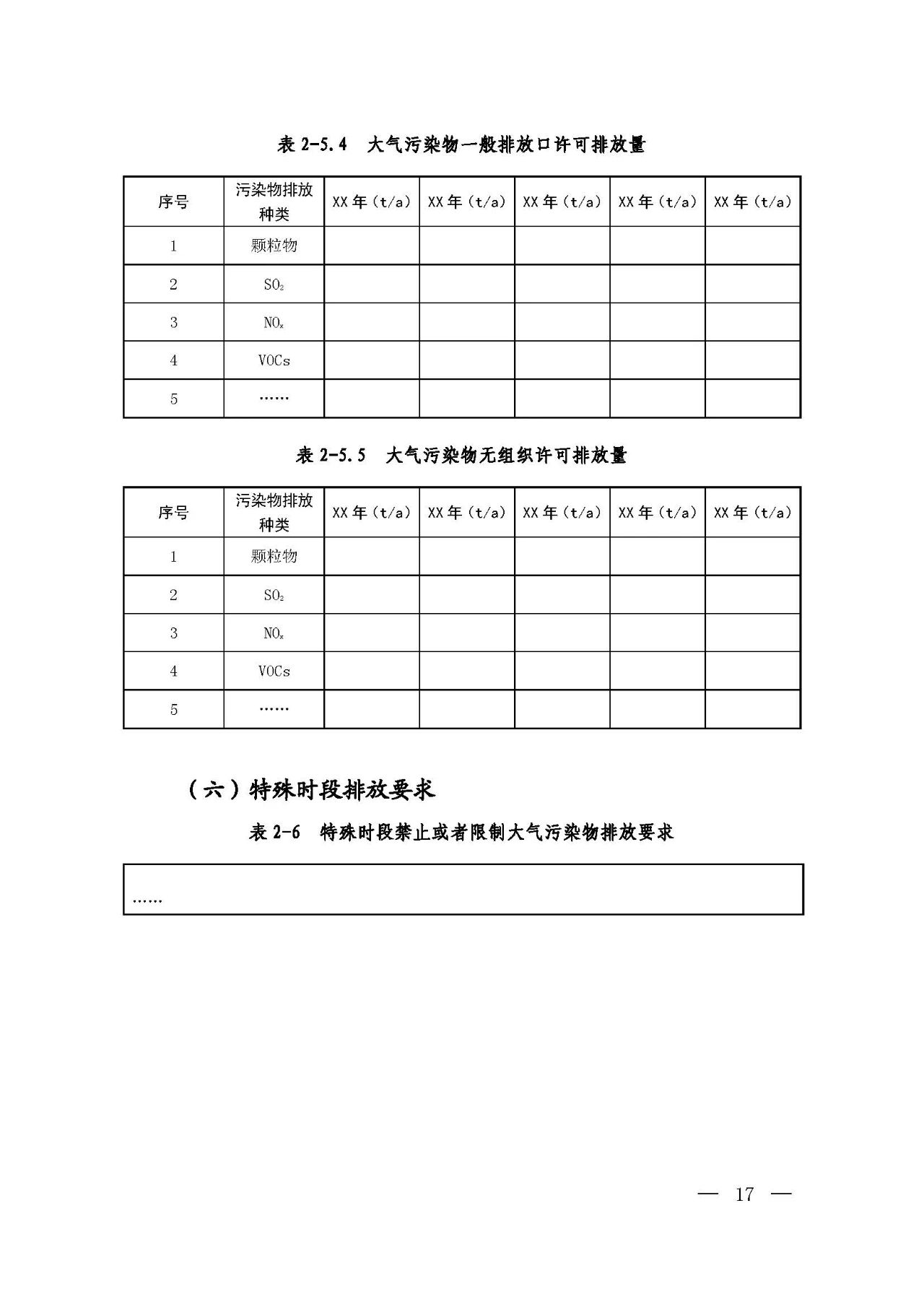 新舊對比！環境部發新版《排污許可證（副本）格式》-