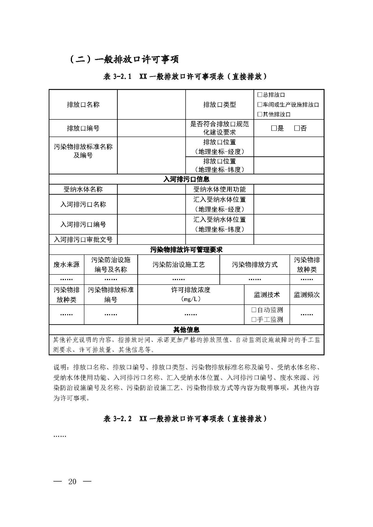 新舊對比！環境部發新版《排污許可證（副本）格式》-