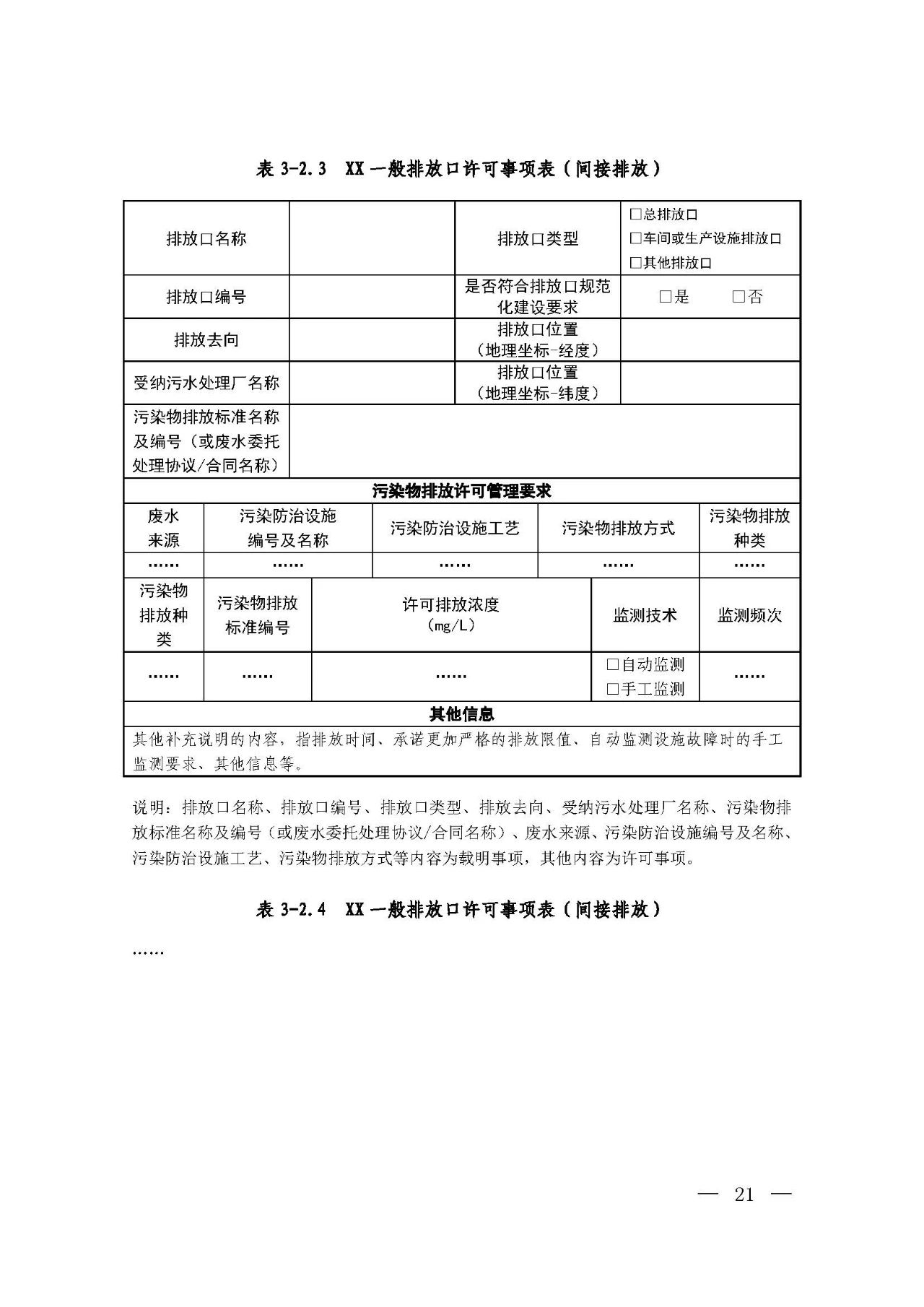 新舊對比！環境部發新版《排污許可證（副本）格式》-