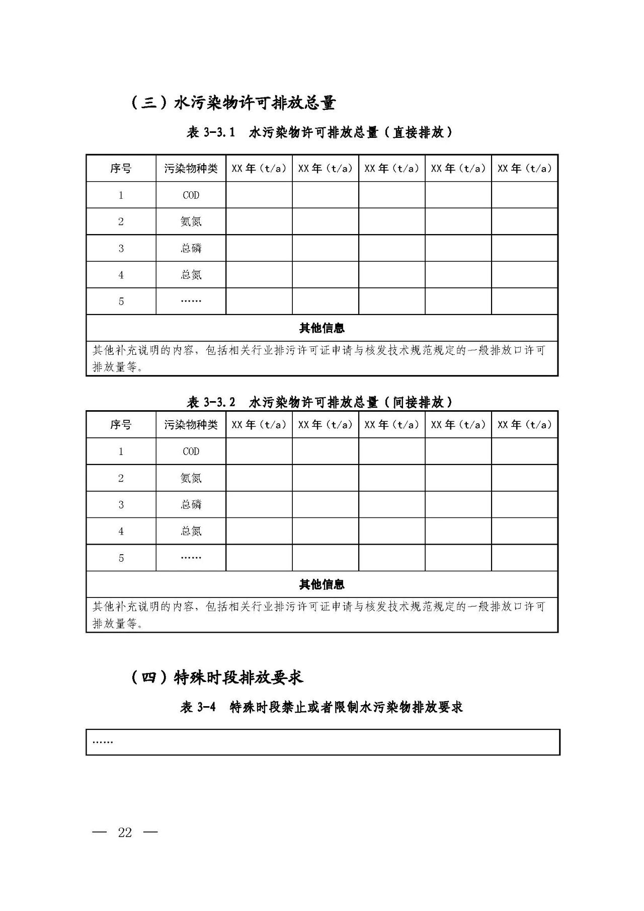 新舊對比！環境部發新版《排污許可證（副本）格式》-