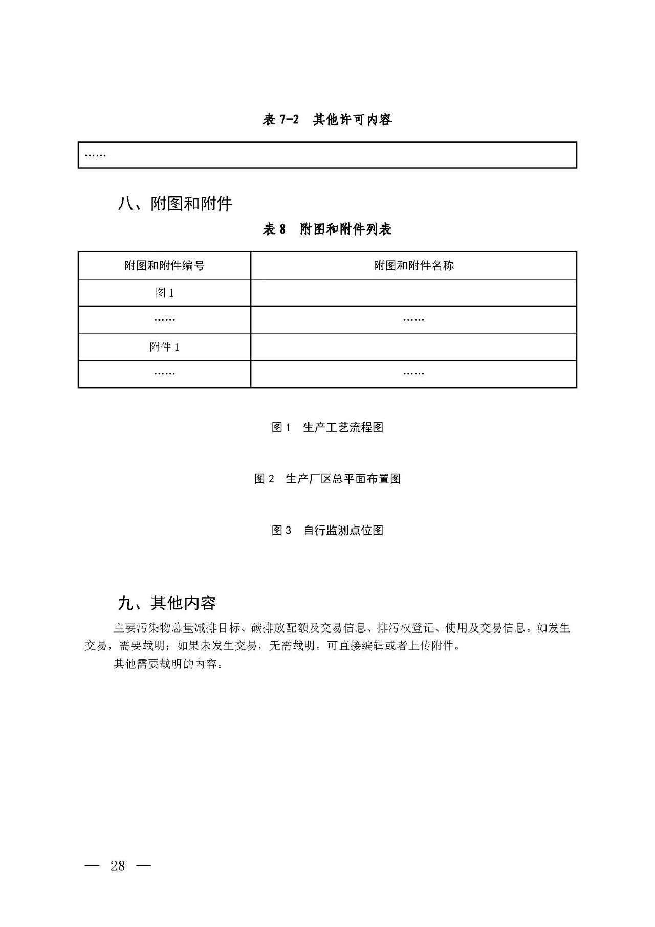 新舊對比！環境部發新版《排污許可證（副本）格式》-
