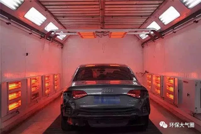 上海環保展|汽車噴漆廢氣VOCs處理技術介紹-