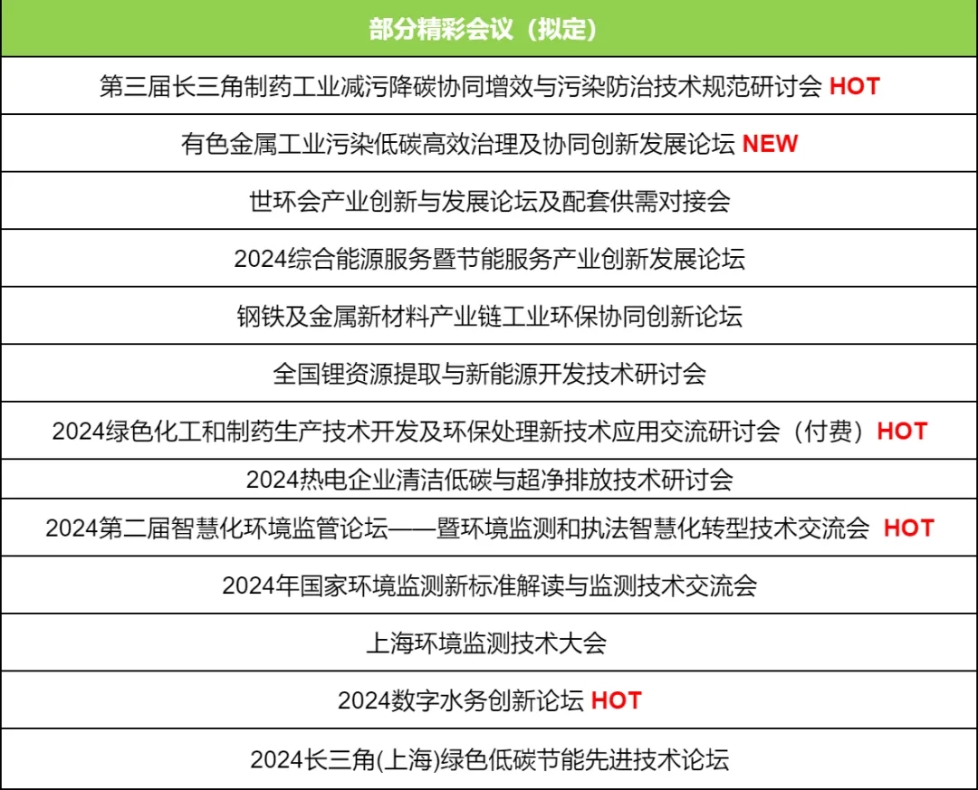 上海環(huán)保展|引領(lǐng)環(huán)保新風(fēng)向，上海國際環(huán)保展預(yù)登記全面開啟！-