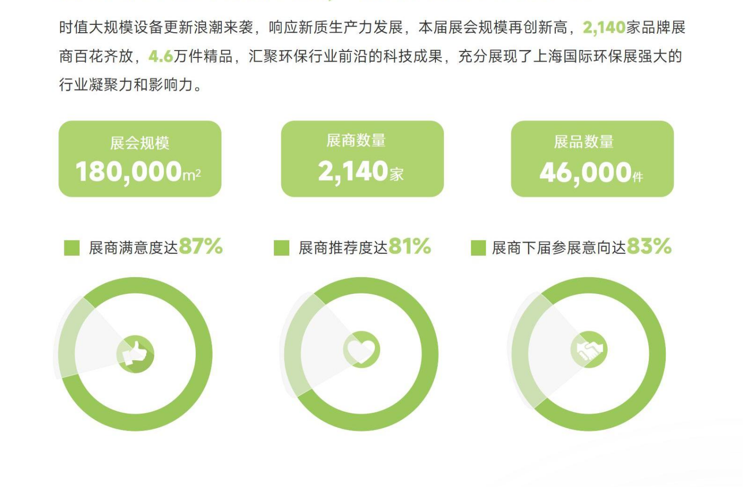 往屆回顧- 往屆回顧-